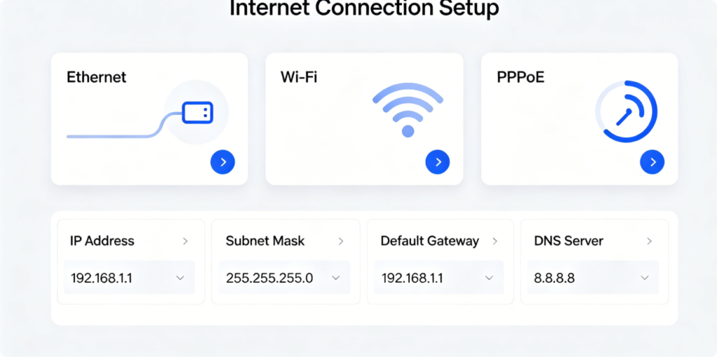 TP-Link Router Setup: Complete Guide to Install & Configure Your Router for First Use5