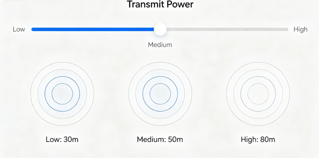 TP-Link Wi-Fi 6 Router Best Settings: Complete Optimization Guide for Maximum Speed & Wider Coverage8