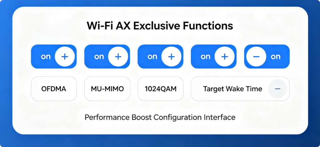 TP-Link Wi-Fi 6 Router Best Settings: Complete Optimization Guide for Maximum Speed & Wider Coverage9