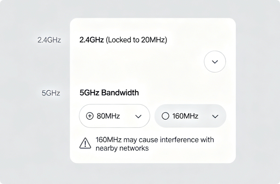 How to Pick the Best 2.4GHz & 5GHz Wi-Fi Channels: Optimize Settings to Eliminate Interference8 How to Pick the Best 2.4GHz & 5GHz Wi-Fi Channels: Optimize Settings to Eliminate Interference8