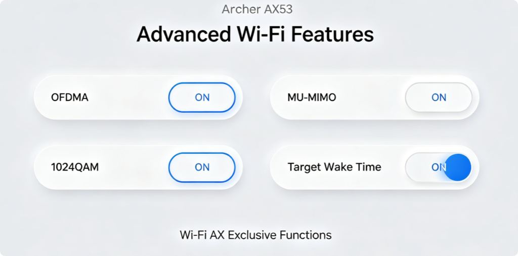 TP-Link Archer AX53 AX3000 Setup Guide: Full Configuration to Optimize WiFi for Gaming & 4K Streaming8