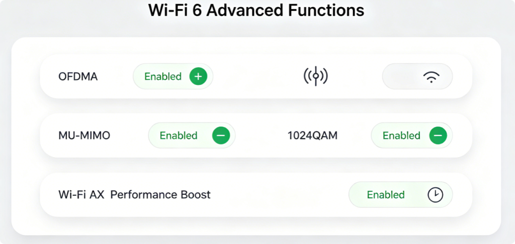 Top Home Router Settings to Boost Wi-Fi Speed and Reduce Lag | Fix Slow WiFi & High Ping6