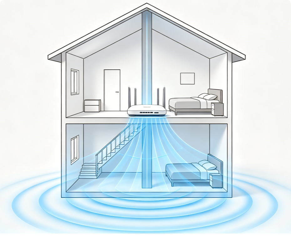 How to Optimize Router Placement for Full Home Wi-Fi Coverage: Best Spots for Every House Layout5 How to Optimize Router Placement for Full Home Wi-Fi Coverage: Best Spots for Every House Layout5