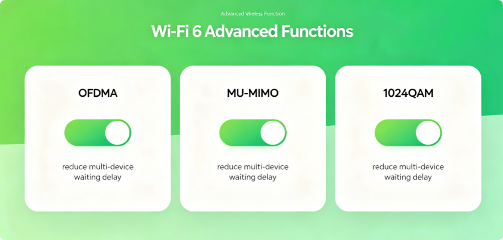Fix Slow Wi-Fi: Effective Router Configuration Tweaks to Boost Speed Instantly4 Fix Slow Wi-Fi: Effective Router Configuration Tweaks to Boost Speed Instantly4
