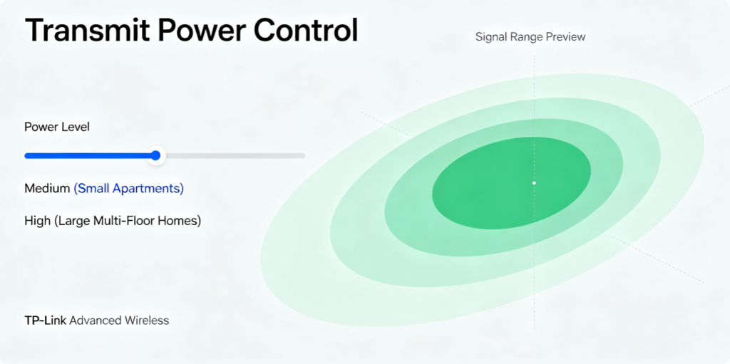 Smart Connect Setup: Combine 2.4GHz and 5GHz Wi-Fi Bands for Seamless Single SSID Wi-Fi7