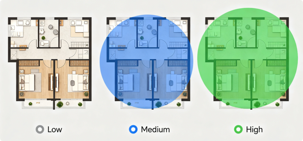 How to Adjust Home Router Transmit Power for Better Whole-Home Wi-Fi Signal & Wider Coverage2 How to Adjust Home Router Transmit Power for Better Whole-Home Wi-Fi Signal & Wider Coverage2