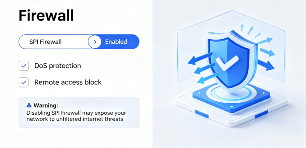 TP-Link Router Security Settings: Complete Step-by-Step Guide to WPA3 Encryption, SPI Firewall & MAC Access Control4
