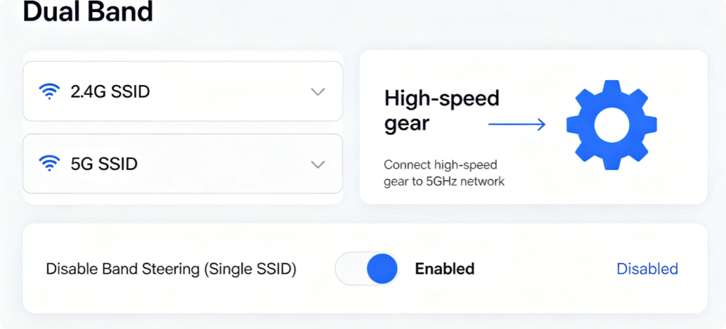 How to Optimize Any Home Router for Gigabit Internet: Complete Full Speed Step-by-Step Configuration Guide6