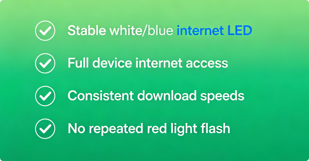 TP-Link Router Red Light Troubleshooting Guide: Step-by-Step Fix for Internet Dropouts & Modem Connection Issues7 TP-Link Router Red Light Troubleshooting Guide: Step-by-Step Fix for Internet Dropouts & Modem Connection Issues7