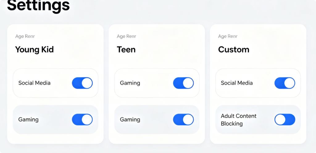 Eero Family Profiles Full Setup Guide: Custom Parental Controls to Manage Kids Daily Internet Access & Screen Time5 Eero Family Profiles Full Setup Guide: Custom Parental Controls to Manage Kids Daily Internet Access & Screen Time5