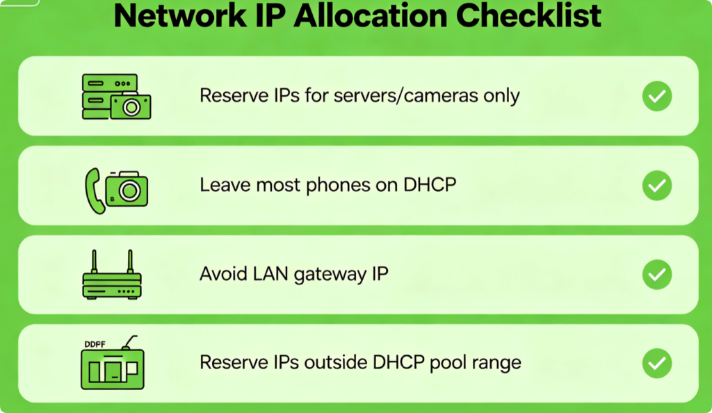 TP-Link Static IP Reservation Full Setup Guide: Eliminate Network IP Conflicts & Boost Long-Term Wi-Fi Connection Stability6