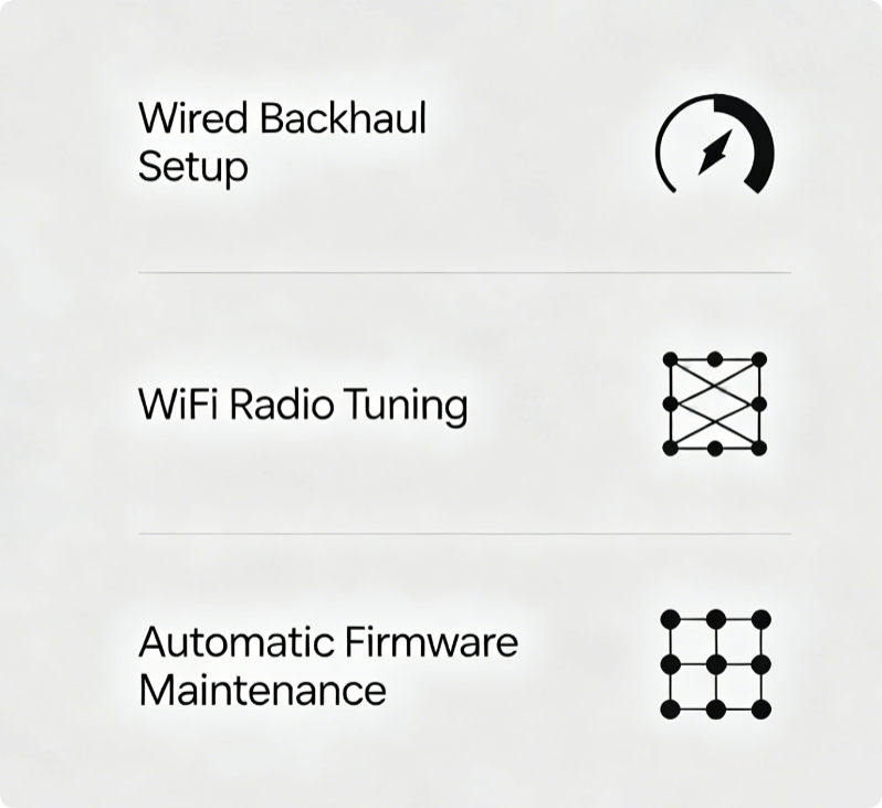 How to Set Up Netgear BE Series WiFi 7 for Rock-Solid Whole-Home Coverage: Wired Backhaul, Radio Tuning & Firmware Optimization1
