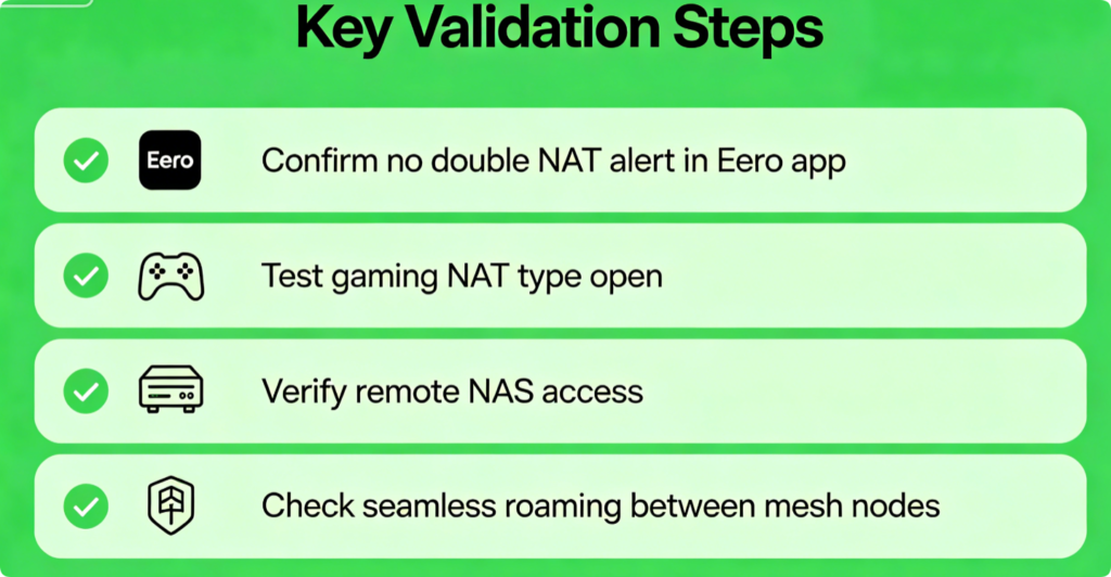 Eero Router Bridge Mode Configuration to Work With ISP Modem-Router Combo Gateway: Two Official Setups to Eliminate Double NAT & Stabilize Mesh6